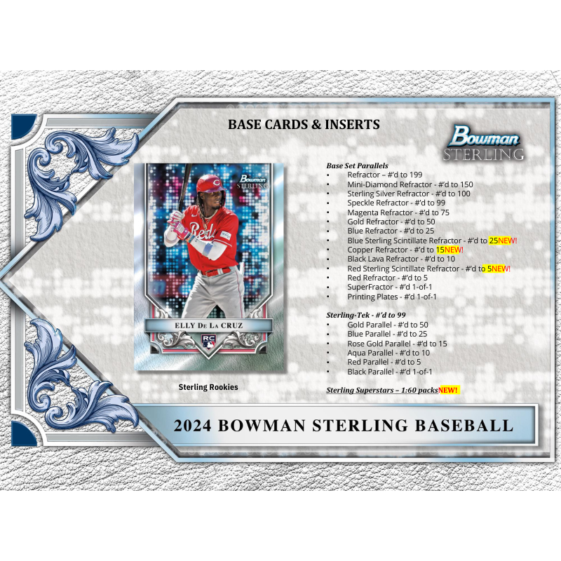 2024 Bowman Sterling Baseball Hobby 12 Box Case