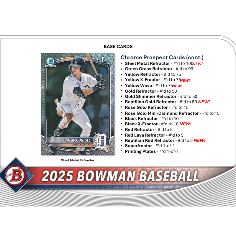 2025 Bowman Baseball Jumbo 8 Box Case